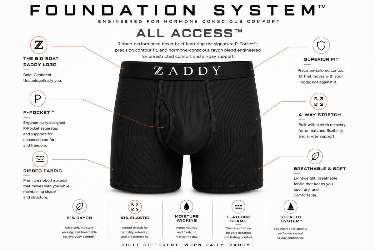 Two Pack - All Access Briefs