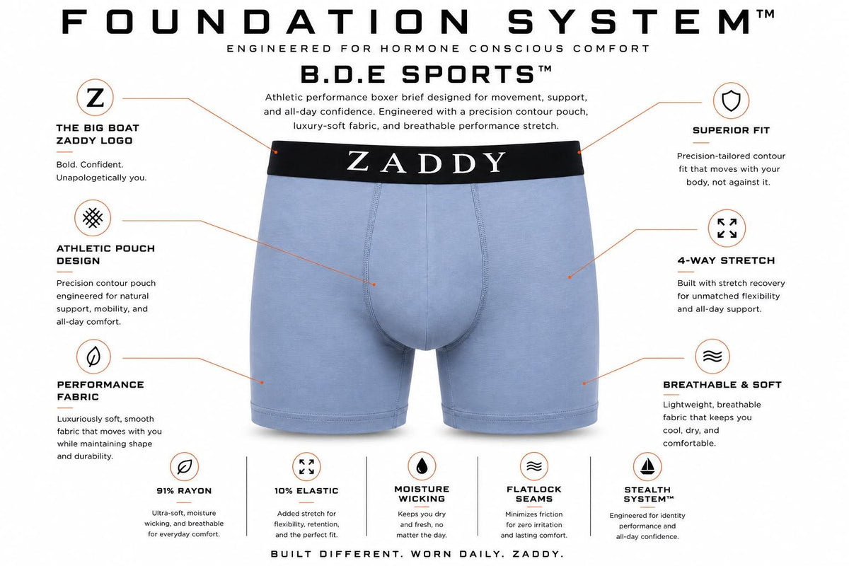 Two Pack - B.D.E Sports Briefs